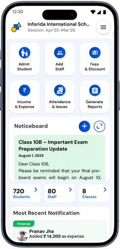 The Nucleus mobile app showing a school admin's home dashboard with quick actions, a noticeboard update and live student and staff counts